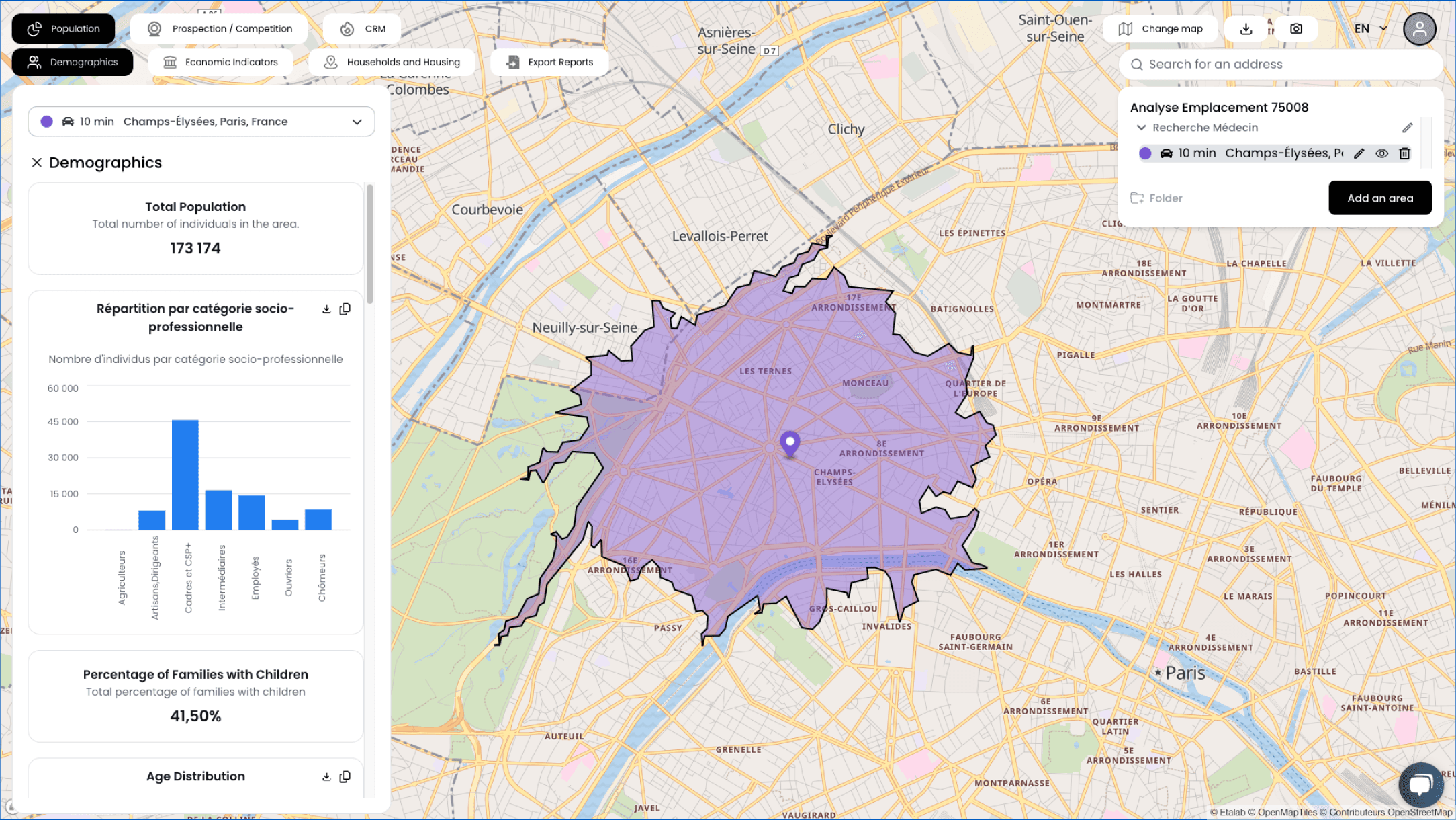 Héros de l'analyse