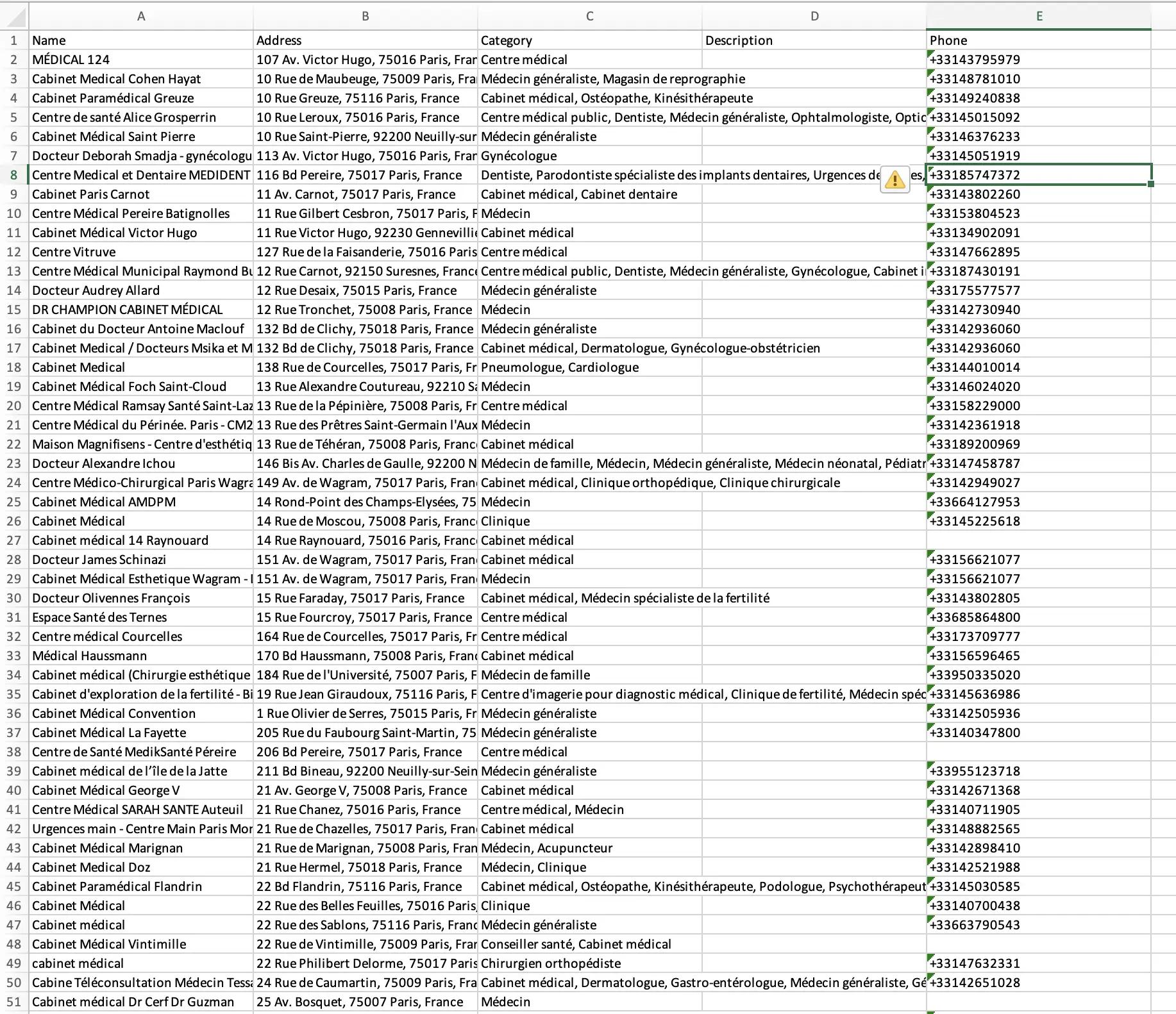 Fichier Excel exporté : liste des concurrents avec données par zone